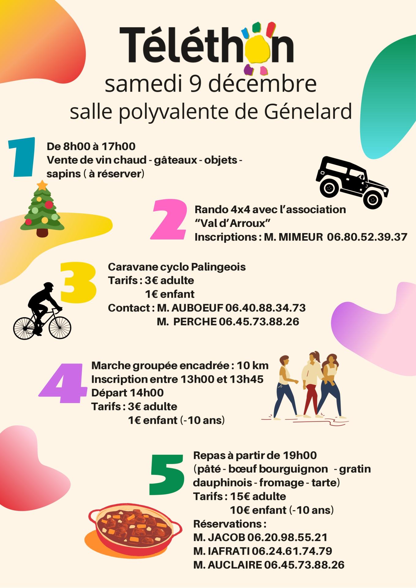 Téléthon 2023